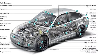 �����ƴ�ר�������Ӽ���רҵ